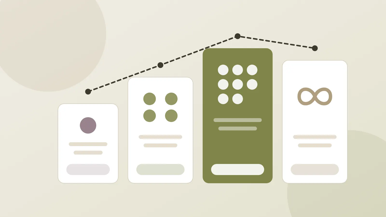 Class Pack Pricing for Yoga and Pilates Studios: A Step-by-Step Calculation